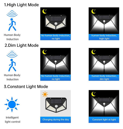 100 LED Solar Light